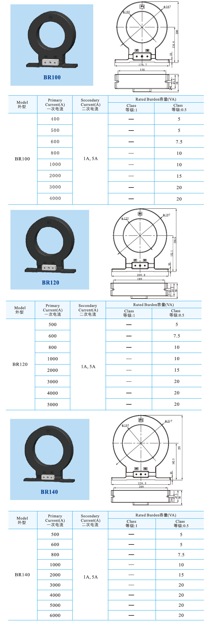 BR100、BR120、BR140.jpg