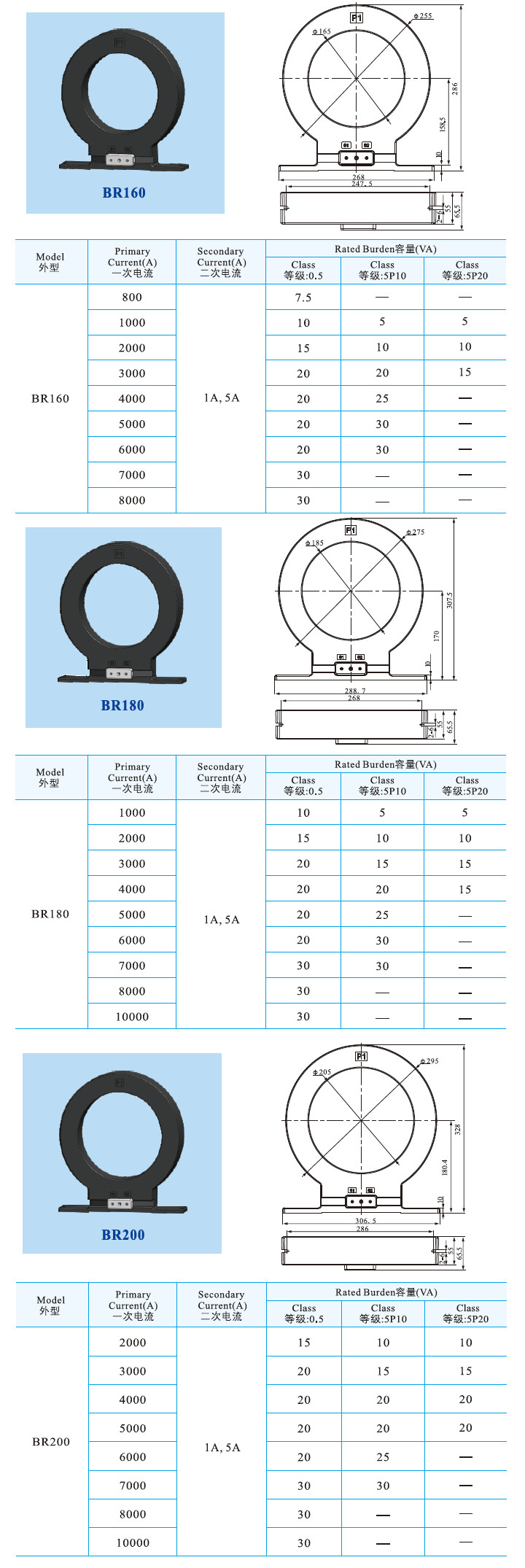 BR160、BR180、BR200.jpg