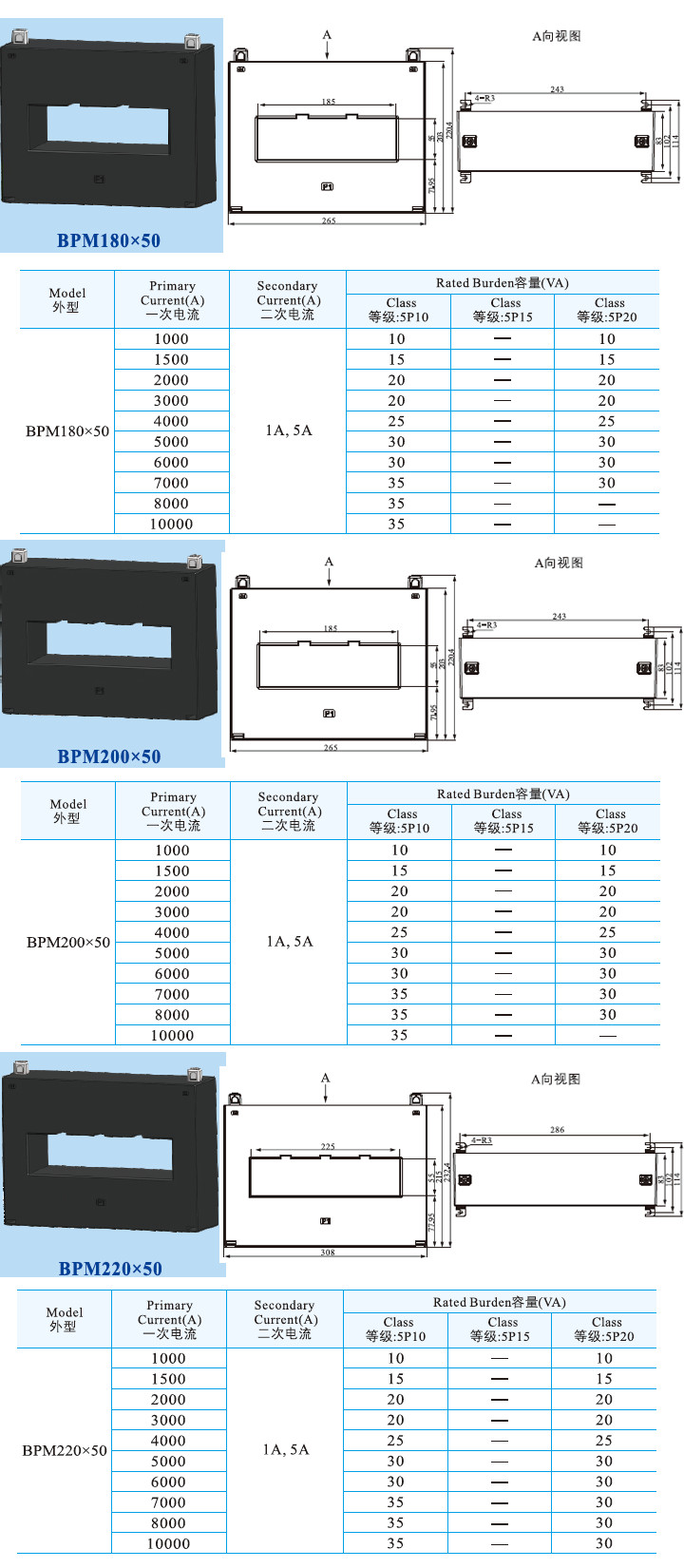BPM180X50、BPM200X50、BPM220X50.jpg